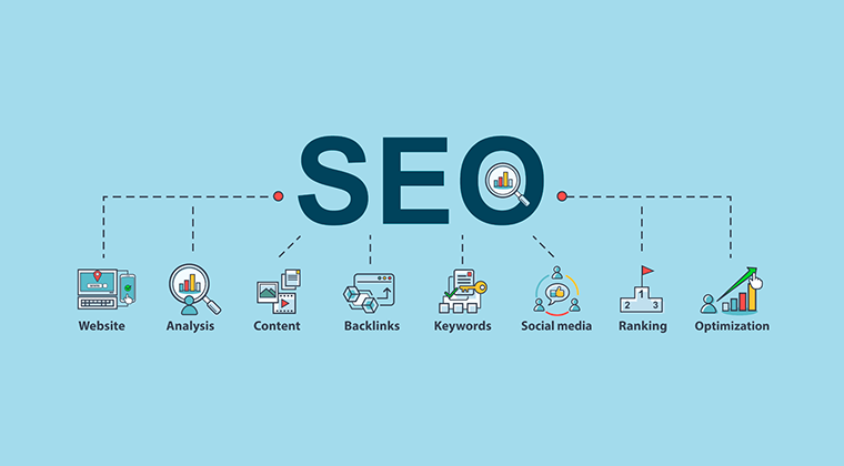 SEO Продвижение под Google Практические Рекомендации и Стратегии