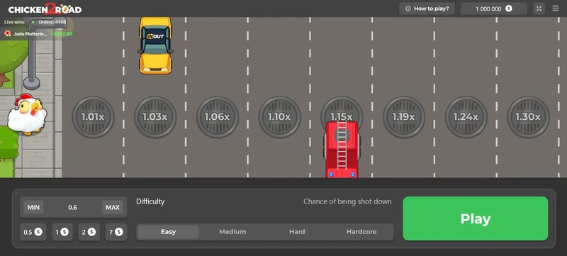 Descubre la Nueva Experiencia de Aventura con Chicken Road 2 en España